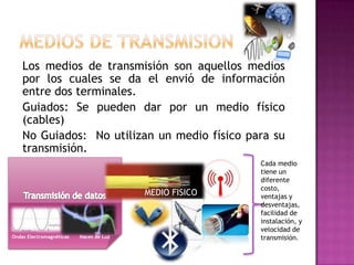 Los medios de transmisión son aquellos medios
    por los cuales se da el envió de información
    entre dos terminales.
    Guiados: Se pueden dar por un medio físico
    (cables)
    No Guiados: No utilizan un medio físico para su
    transmisión.
                                                        Cada medio
                                                        tiene un
                                                        diferente
                                                        costo,
                                         MEDIO FISICO   ventajas y
                                                        desventajas,
                                                        facilidad de
                                                        instalación, y
                                                        velocidad de
Ondas Electromagnéticas   Haces de Luz                  transmisión.
 