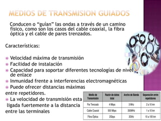Conducen o “guían” las ondas a través de un camino
    físico, como son los casos del cable coaxial, la fibra
    óptica y el cable de pares trenzados.

Características:

  Velocidad máxima de transmisión
 Facilidad de instalación
 Capacidad para soportar diferentes tecnologías de nivel
   de enlace
 Inmunidad frente a interferencias electromagnéticas
 Puede ofrecer distancias máximas
entre repetidores.
 La velocidad de transmisión esta
 ligada fuertemente a la distancia
entre las terminales
 