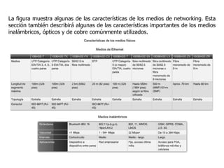 La figura muestra algunas de las características de los medios de networking. Esta
sección también describirá algunas de las características importantes de los medios
inalámbricos, ópticos y de cobre comúnmente utilizados.
 