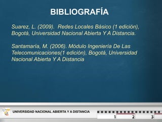 BIBLIOGRAFÍA
UNIVERSIDAD NACIONAL ABIERTA Y A DISTANCIA
Suarez, L. (2009). Redes Locales Básico (1 edición),
Bogotá, Universidad Nacional Abierta Y A Distancia.
Santamaría, M. (2006). Módulo Ingeniería De Las
Telecomunicaciones(1 edición), Bogotá, Universidad
Nacional Abierta Y A Distancia
 