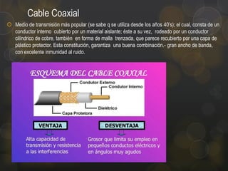 Cable Coaxial
 Medio de transmisión más popular (se sabe q se utiliza desde los años 40’s); el cual, consta de un
conductor interno cubierto por un material aislante; éste a su vez, rodeado por un conductor
cilíndrico de cobre, también en forma de malla trenzada, que parece recubierto por una capa de
plástico protector. Esta constitución, garantiza una buena combinación.- gran ancho de banda,
con excelente inmunidad al ruido.

 