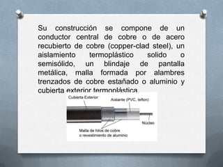Su construcción se compone de un
conductor central de cobre o de acero
recubierto de cobre (copper-clad steel), un
aislamiento
termoplástico
solido
o
semisólido, un blindaje de pantalla
metálica, malla formada por alambres
trenzados de cobre estañado o aluminio y
cubierta exterior termoplástica.

 