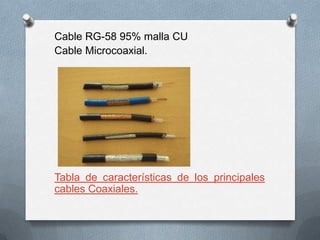 Cable RG-58 95% malla CU
Cable Microcoaxial.

Tabla de características de los principales
cables Coaxiales.

 