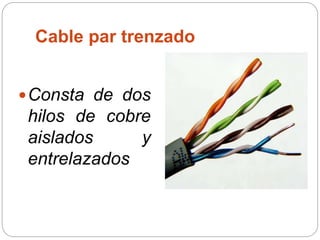 Cable par trenzado
Consta de dos
hilos de cobre
aislados y
entrelazados
 
