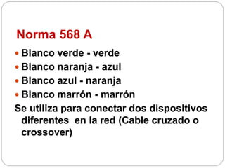  Blanco verde - verde
 Blanco naranja - azul
 Blanco azul - naranja
 Blanco marrón - marrón
Se utiliza para conectar dos dispositivos
diferentes en la red (Cable cruzado o
crossover)
Norma 568 A
 