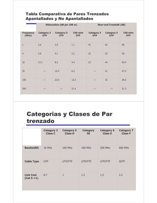 #                       $
     &                                                 &
                             $                  )           *++                             ,                         -     )


'            (                    (1                   (3        *3+                        (1                   (3         *3+
     ./0                   2 #                2 #                      #              2 #                  2 #                       #



<                    E&L                E&=                  <&<                 I<                   LE                  DK


I                    D&L                I&<                  E&E                 CE                   DC                  DK


<L                   <C&<               K&E                  I&I                 EC                   II                  D=&I


ED                          0           <=&I                 L&E                      0               I<                  IH&D


<==                         0           EE&=                 <E&C                     0               CE                  CK&D


C==                         0                  0             E<&I                     0                     0             C<&C




                                        (1                       (3                   (                     (4                       (5
                                                                                 3                                                   '




    )       6               <L     5$              <==      5$             <==   5$             E==    5$             L==       5$




        &        (          *,                     *, :A,                  *, :A,               *, :A,                99,




    % -                     =&H                    <                       <&E                  <&D                   E&E
            3 7*
 
