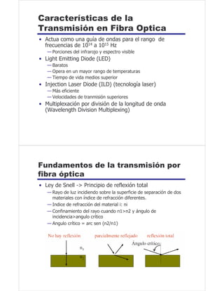 1
    -                       <=<I       <=<D 5$
    0                        -     .
          " +               #          ' +#(
    03
    0@
    0,
    8 .                      #         '8 #( '                 (
    0           -
    06

    '4              "#                                 (




'
                9       ;N                         -
    0M              $                                  -
                                           -           -   &
    08                  -                          /
    0       -                                      <N E
                    N
    01                      O            ' E: <(
 