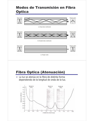 $   7   -   -
                $&
 