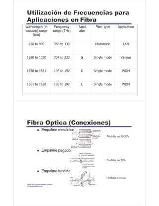 4                 "'   A %           3       A   1
          (                  ',5$(
      '       (

    KE=       J==      CLL    CCC                        1



<EK=          <CD=     ECI    EEE        9   9       6



<DEK          <DL<     <JL    <JE            9       4#



<DL<          <LE=     <KD    <JE            9       4#
 