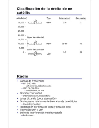 '
    )




3               -              /
0 5A/ C;C=          5$
        1                !         -
0 65A/ C=;C==            5$
        A                ! ,6 65A
@
08          -
                         '             (
@                                          )   -
0*                  :

,               *5A          65A
9 -               -
0M -
 