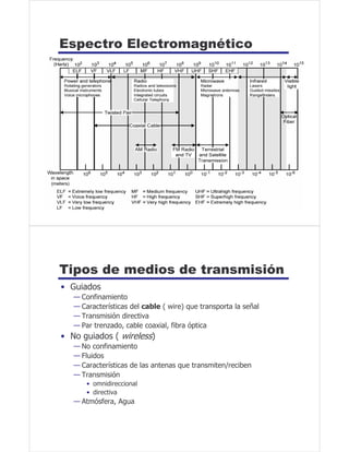 0    -
0                         &   '2   (%
0,
0                $    !       !-
                     '2   (
0            -
0A
0                                  %    :
0,


01       -           !1
 