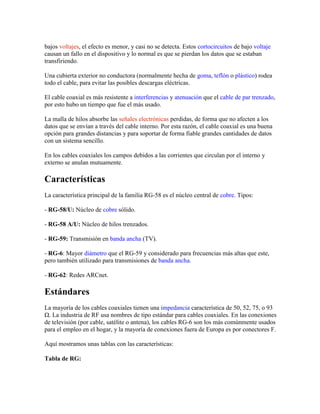 bajos voltajes, el efecto es menor, y casi no se detecta. Estos cortocircuitos de bajo voltaje
causan un fallo en el dispositivo y lo normal es que se pierdan los datos que se estaban
transfiriendo.

Una cubierta exterior no conductora (normalmente hecha de goma, teflón o plástico) rodea
todo el cable, para evitar las posibles descargas eléctricas.

El cable coaxial es más resistente a interferencias y atenuación que el cable de par trenzado,
por esto hubo un tiempo que fue el más usado.

La malla de hilos absorbe las señales electrónicas perdidas, de forma que no afecten a los
datos que se envían a través del cable interno. Por esta razón, el cable coaxial es una buena
opción para grandes distancias y para soportar de forma fiable grandes cantidades de datos
con un sistema sencillo.

En los cables coaxiales los campos debidos a las corrientes que circulan por el interno y
externo se anulan mutuamente.

Características
La característica principal de la familia RG-58 es el núcleo central de cobre. Tipos:

- RG-58/U: Núcleo de cobre sólido.

- RG-58 A/U: Núcleo de hilos trenzados.

- RG-59: Transmisión en banda ancha (TV).

- RG-6: Mayor diámetro que el RG-59 y considerado para frecuencias más altas que este,
pero también utilizado para transmisiones de banda ancha.

- RG-62: Redes ARCnet.

Estándares
La mayoría de los cables coaxiales tienen una impedancia característica de 50, 52, 75, o 93
Ω. La industria de RF usa nombres de tipo estándar para cables coaxiales. En las conexiones
de televisión (por cable, satélite o antena), los cables RG-6 son los más comúnmente usados
para el empleo en el hogar, y la mayoría de conexiones fuera de Europa es por conectores F.

Aquí mostramos unas tablas con las características:

Tabla de RG:
 