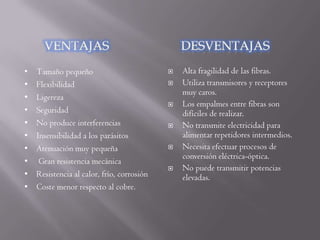 •   Tamaño pequeño                             Alta fragilidad de las fibras.
•   Flexibilidad                               Utiliza transmisores y receptores
                                                muy caros.
•   Ligereza
                                               Los empalmes entre fibras son
•   Seguridad                                   difíciles de realizar.
•   No produce interferencias                  No transmite electricidad para
•   Insensibilidad a los parásitos              alimentar repetidores intermedios.
•   Atenuación muy pequeña                     Necesita efectuar procesos de
                                                conversión eléctrica-óptica.
•    Gran resistencia mecánica
                                               No puede transmitir potencias
•   Resistencia al calor, frío, corrosión       elevadas.
•   Coste menor respecto al cobre.
 