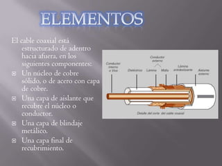 El cable coaxial está
    estructurado de adentro
    hacia afuera, en los
    siguientes componentes:
 Un núcleo de cobre
    sólido, o de acero con capa
    de cobre.
 Una capa de aislante que
    recubre el núcleo o
    conductor.
 Una capa de blindaje
    metálico.
 Una capa final de
    recubrimiento.
 