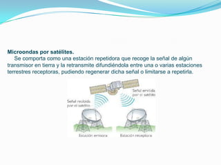 Microondas por satélites.
   Se comporta como una estación repetidora que recoge la señal de algún
transmisor en tierra y la retransmite difundiéndola entre una o varias estaciones
terrestres receptoras, pudiendo regenerar dicha señal o limitarse a repetirla.
 