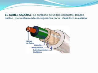 EL CABLE COAXIAL: se compone de un hilo conductor, llamado
núcleo, y un mallazo externo separados por un dieléctrico o aislante.
 