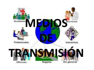 MEDIOS
    DE
TRANSMISIÓN
 