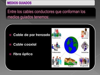 Entre los cables conductores que conforman los
medios guiados tenemos:


   Cable de par trenzado

   Cable coaxial

   Fibra óptica
 
