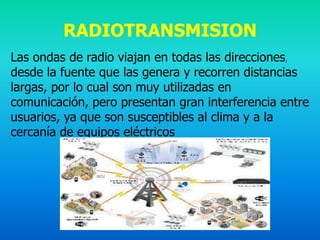 RADIOTRANSMISION
Las ondas de radio viajan en todas las direcciones,
desde la fuente que las genera y recorren distancias
largas, por lo cual son muy utilizadas en
comunicación, pero presentan gran interferencia entre
usuarios, ya que son susceptibles al clima y a la
cercanía de equipos eléctricos
 
