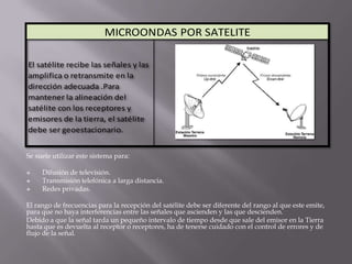 MICROONDAS POR SATELITE

El satélite recibe las señales y las
amplifica o retransmite en la
dirección adecuada .Para
mantener la alineación del
satélite con los receptores y
emisores de la tierra, el satélite
debe ser geoestacionario.


Se suele utilizar este sistema para:

    Difusión de televisión.
    Transmisión telefónica a larga distancia.
    Redes privadas.

El rango de frecuencias para la recepción del satélite debe ser diferente del rango al que este emite,
para que no haya interferencias entre las señales que ascienden y las que descienden.
Debido a que la señal tarda un pequeño intervalo de tiempo desde que sale del emisor en la Tierra
hasta que es devuelta al receptor o receptores, ha de tenerse cuidado con el control de errores y de
flujo de la señal.
 