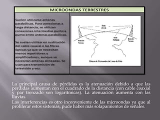 MICROONDAS TERRESTRES

 Suelen utilizarse antenas
 parabólicas. Para conexionas a
 larga distancia, se utilizan
 conexiones intermedias punto a
 punto entre antenas parabólicas.

 Se suelen utilizar en sustitución
 del cable coaxial o las fibras
 ópticas ya que se necesitan
 menos repetidores y
 amplificadores, aunque se
 necesitan antenas alineadas. Se
 usan para transmisión de
 televisión y voz.




La principal causa de pérdidas es la atenuación debido a que las
pérdidas aumentan con el cuadrado de la distancia (con cable coaxial
y par trenzado son logarítmicas). La atenuación aumenta con las
lluvias.
Las interferencias es otro inconveniente de las microondas ya que al
proliferar estos sistemas, pude haber más solapamientos de señales.
 