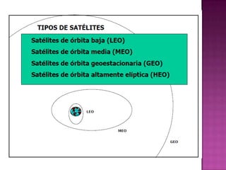 Medios de transmision