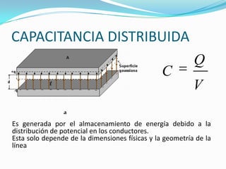CAPACITANCIA DISTRIBUIDA
Es generada por el almacenamiento de energía debido a la
distribución de potencial en los conductores.
Esta solo depende de la dimensiones físicas y la geometría de la
línea
V
Q
C
a
 