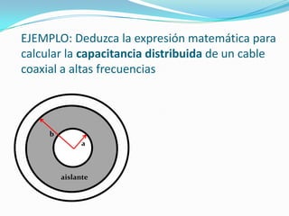 EJEMPLO: Deduzca la expresión matemática para
calcular la capacitancia distribuida de un cable
coaxial a altas frecuencias
a
b
aislante
 