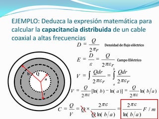 EJEMPLO: Deduzca la expresión matemática para
calcular la capacitancia distribuida de un cable
coaxial a altas frecuencias
a
b
r
r
Q
D
2
Q
Densidad de flujo eléctrico
r
QD
E
2
Campo Eléctrico
b
a
r
Qdr
r
Qdr
V
22
)ln(
2
)]ln()[ln(
2
ab
Q
ab
Q
V
mF
ababQ
Q
V
Q
C /
)ln(
2
)ln(
2
 
