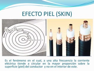 EFECTO PIEL (SKIN)
Es el fenómeno en el cual, a una alta frecuencia la corriente
eléctrica tiende a circular en la mayor proporción sobre la
superficie (piel) del conductor y no en el interior de este.
 
