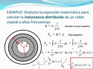 EJEMPLO: Deduzca la expresión matemática para
calcular la inductancia distribuida de un cable
coaxial a altas frecuencias
a
b
r
r
I
B
2
Q
Densidad de campo magnético
ABB
Flujo magnético
b
a
B
dr
r
I
dr
r
I
22
)ln(
2
)]ln()[ln(
2
ab
I
ab
I
B
mHab
I
ab
I
I
L B
/)ln(
2
)ln(
2
 