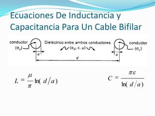 Ecuaciones De Inductancia y
Capacitancia Para Un Cable Bifilar
)ln( adL )ln( ad
C
 