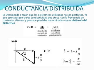 CONDUCTANCIA DISTRIBUIDA
Es Ocasionada a razón que los dieléctricos utilizados no son perfectos. Ya
que estos poseen cierta conductividad que crece con la frecuencia de
corrientes alternas y produce perdidas denominadas como histéresis del
dieléctrico
 