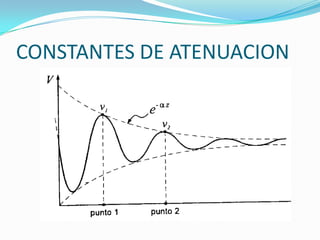CONSTANTES DE ATENUACION
 