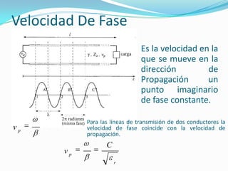 Velocidad De Fase
Es la velocidad en la
que se mueve en la
dirección de
Propagación un
punto imaginario
de fase constante.
p
v
Para las líneas de transmisión de dos conductores la
velocidad de fase coincide con la velocidad de
propagación.
r
p
C
v
 