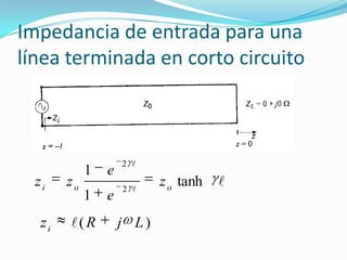 Impedancia de entrada para una
línea terminada en corto circuito


tanh
1
1
2
2
ooi
z
e
e
zz
)( LjRzi

 