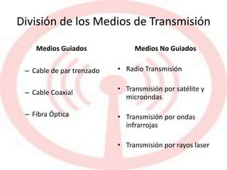 División de los Medios de Transmisión
Medios Guiados
– Cable de par trenzado
– Cable Coaxial
– Fibra Óptica
Medios No Guiados
• Radio Transmisión
• Transmisión por satélite y
microondas
• Transmisión por ondas
infrarrojas
• Transmisión por rayos laser
 
