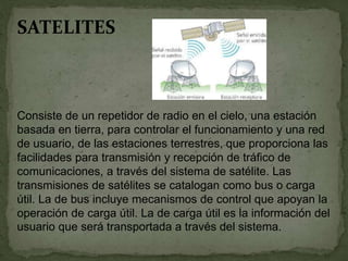 SATELITES
Consiste de un repetidor de radio en el cielo, una estación
basada en tierra, para controlar el funcionamiento y una red
de usuario, de las estaciones terrestres, que proporciona las
facilidades para transmisión y recepción de tráfico de
comunicaciones, a través del sistema de satélite. Las
transmisiones de satélites se catalogan como bus o carga
útil. La de bus incluye mecanismos de control que apoyan la
operación de carga útil. La de carga útil es la información del
usuario que será transportada a través del sistema.
 