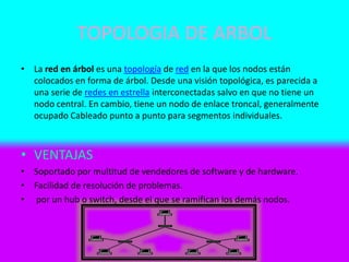 TOPOLOGIA DE ARBOL
• La red en árbol es una topología de red en la que los nodos están
colocados en forma de árbol. Desde una visión topológica, es parecida a
una serie de redes en estrella interconectadas salvo en que no tiene un
nodo central. En cambio, tiene un nodo de enlace troncal, generalmente
ocupado Cableado punto a punto para segmentos individuales.
• VENTAJAS
• Soportado por multitud de vendedores de software y de hardware.
• Facilidad de resolución de problemas.
• por un hub o switch, desde el que se ramifican los demás nodos.
 
