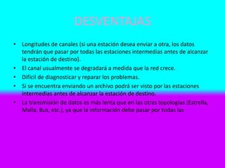 DESVENTAJAS
• Longitudes de canales (si una estación desea enviar a otra, los datos
tendrán que pasar por todas las estaciones intermedias antes de alcanzar
la estación de destino).
• El canal usualmente se degradará a medida que la red crece.
• Difícil de diagnosticar y reparar los problemas.
• Si se encuentra enviando un archivo podrá ser visto por las estaciones
intermedias antes de alcanzar la estación de destino.
• La transmisión de datos es más lenta que en las otras topologías (Estrella,
Malla, Bus, etc.), ya que la información debe pasar por todas las
 