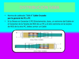 DISTRIBUCION 568A
• Norma de cableado “568-A” Cable Cruzado
por lo general de PC a PC
• Si tu Deseo es Conectar 2 PC Directamente, ósea, un extremo del Cable en
el Conector de la Tarjeta de RED de un PC y el otro extremo en la tarjeta
de RED de la otra PC, debes armar un Cable
 