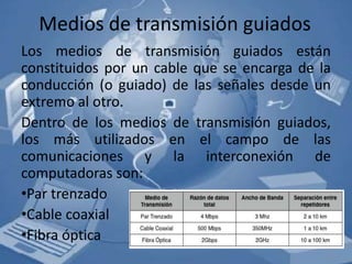Medios de transmisión guiados
Los medios de transmisión guiados están
constituidos por un cable que se encarga de la
conducción (o guiado) de las señales desde un
extremo al otro.
Dentro de los medios de transmisión guiados,
los más utilizados en el campo de las
comunicaciones y la interconexión de
computadoras son:
•Par trenzado
•Cable coaxial
•Fibra óptica
 
