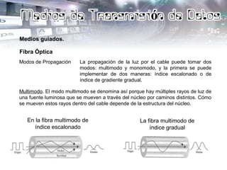 Medios guiados.
Fibra Óptica
Modos de Propagación
Multimodo. El modo multimodo se denomina así porque hay múltiples rayos de luz de
una fuente luminosa que se mueven a través del núcleo por caminos distintos. Cómo
se mueven estos rayos dentro del cable depende de la estructura del núcleo.
La propagación de la luz por el cable puede tomar dos
modos: multimodo y monomodo, y la primera se puede
implementar de dos maneras: índice escalonado o de
índice de gradiente gradual.
En la fibra multimodo de
índice escalonado
La fibra multimodo de
índice gradual
 