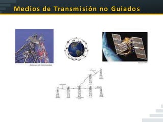 Medios de Transmisión no Guiados
 