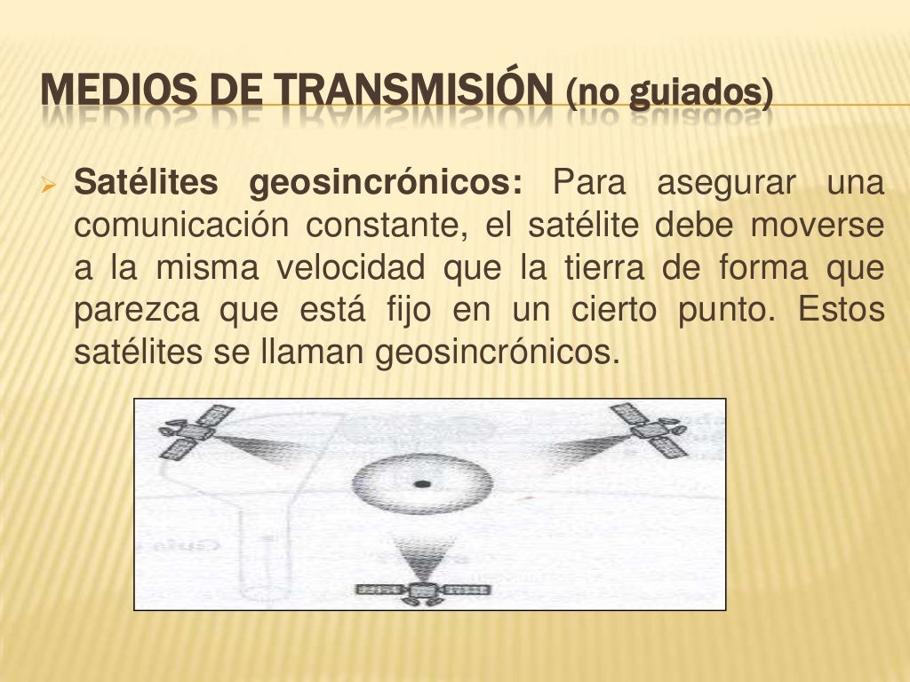 Medios de transmision Medios guiados y