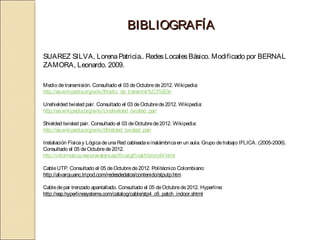 BIBLIOGRAFÍA

SUAREZ SILVA, Lorena Patricia.. Redes Locales Básico. Modificado por BERNAL
ZAMORA, Leonardo. 2009.

Medio de transmisión. Consultado el 03 de Octubre de 2012. Wikipedia:
http://es.wikipedia.org/wiki/Medio_de_transmisi%C3%B3n
 
Unshielded twisted pair. Consultado el 03 de Octubre de 2012. Wikipedia:
http://es.wikipedia.org/wiki/Unshielded_twisted_pair
 
Shielded twisted pair. Consultado el 03 de Octubre de 2012. Wikipedia:
http://es.wikipedia.org/wiki/Shielded_twisted_pair
 
Instalación Física y Lógica de una Red cableada e inalámbrica en un aula. Grupo de trabajo IFLICA. (2005-2006).
Consultado el 05 de Octubre de 2012.
http://informatica.iescuravalera.es/iflica/gtfinal/libro/c44.html
 
Cable UTP. Consultado el 05 de Octubre de 2012. Politécnico Colombiano:
http://alvarojuanc.tripod.com/redesdedatos/contenido/stputp.htm
 
Cable de par trenzado apantallado. Consultado el 05 de Octubre de 2012. Hyperline:
http://esp.hyperlinesystems.com/catalog/cable/stp4_c6_patch_indoor.shtml
 