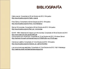 BIBLIOGRAFÍA
 
Cable coaxial. Consultado el 05 de Octubre de 2012. Wikipedia:
http://es.wikipedia.org/wiki/Cable_coaxial
 
Fibra Óptica. Consultado el 08 de Octubre de 2012. Wikipedia:
http://es.wikipedia.org/wiki/Fibra_%C3%B3ptica
 
Red por Microondas. Consultado el 08 de Octubre de 2012. Wikipedia:
http://es.wikipedia.org/wiki/Red_por_microondas
 
EAHR. 1998. Sistemas de Creación por Microondas. Consultado el 08 de Octubre de 2012
http://www.tesis.ufm.edu.gt/pdf/2460.pdf
Comunicación por Infrarrojos. Consultado el 12 de Octubre de 2012. Windows Server:
http://technet.microsoft.com/es-es/library/cc737808%28v=ws.10%29.aspx
 
Internet por satélite. Consultado el 12 de Octubre de 2012. Wikipedia:
http://es.wikipedia.org/wiki/Internet_por_sat%C3%A9lite
 
Las comunicaciones satelitales. Consultado el 12 de Octubre de 2012. FaDi Webdesign:
http://satelites.site90.net/Satelites/desventajas.html
 