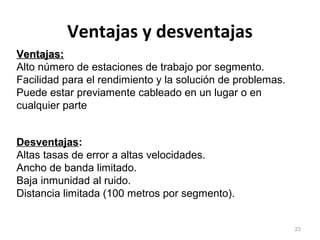 Ventajas y desventajas
23
Ventajas:Ventajas:
Alto número de estaciones de trabajo por segmento.
Facilidad para el rendimiento y la solución de problemas.
Puede estar previamente cableado en un lugar o en
cualquier parte
Desventajas:
Altas tasas de error a altas velocidades.
Ancho de banda limitado.
Baja inmunidad al ruido.
Distancia limitada (100 metros por segmento).
 