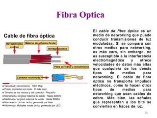Fibra Optica
35
El cable de fibra óptica es un
medio de networking que puede
conducir transmisiones de luz
moduladas. Si se compara con
otros medios para networking,
es más caro, sin embargo, no
es susceptible a la interferencia
electromagnética y ofrece
velocidades de datos más altas
que cualquiera de los demás
tipos de medios para
networking. El cable de fibra
óptica no transporta impulsos
eléctricos, como lo hacen otros
tipos de medios para
networking que usan cables de
cobre. Más bien, las señales
que representan a los bits se
convierten en haces de luz.
 