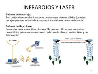 INFRAROJOS Y LASER
45
Señales de Infrarrojo:
Son ondas direccionales incapaces de atravesar objetos sólidos (paredes,
por ejemplo) que están indicadas para transmisiones de corta distancia.
Señales de Rayo Laser:
Las ondas láser son unidireccionales. Se pueden utilizar para comunicar
dos edificios próximos instalando en cada uno de ellos un emisor láser y un
fotodetector.
 